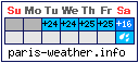 Paris Weather (This Week)